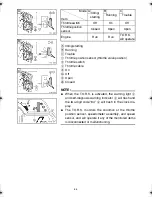 Preview for 22 page of Yamaha RX10RL Owner'S Manual