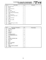 Preview for 111 page of Yamaha RX10RTL Supplemental Service Manual