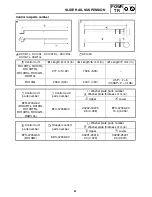 Preview for 122 page of Yamaha RX10RTL Supplemental Service Manual