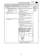 Предварительный просмотр 162 страницы Yamaha RX10RTL Supplemental Service Manual