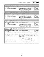 Preview for 164 page of Yamaha RX10RTL Supplemental Service Manual