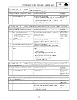 Preview for 187 page of Yamaha RX10RTL Supplemental Service Manual