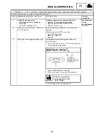 Предварительный просмотр 202 страницы Yamaha RX10RTL Supplemental Service Manual