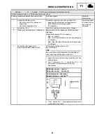 Preview for 210 page of Yamaha RX10RTL Supplemental Service Manual