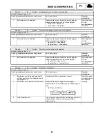 Preview for 212 page of Yamaha RX10RTL Supplemental Service Manual