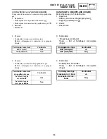 Preview for 233 page of Yamaha RX10RTL Supplemental Service Manual