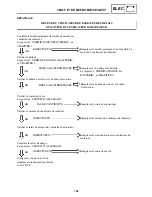 Предварительный просмотр 257 страницы Yamaha RX10RTL Supplemental Service Manual