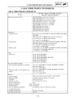 Preview for 286 page of Yamaha RX10RTL Supplemental Service Manual