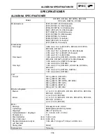 Preview for 310 page of Yamaha RX10RTL Supplemental Service Manual