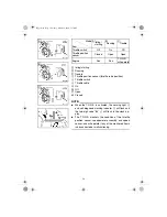 Preview for 21 page of Yamaha RX10RTW Owner'S Manual