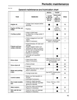 Preview for 49 page of Yamaha RX10RX Owner'S Manual