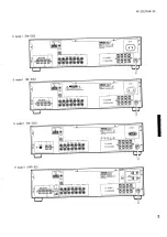 Preview for 3 page of Yamaha RX530/AVR55 Service Manual