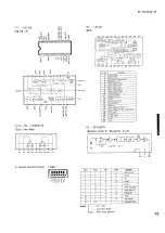 Preview for 13 page of Yamaha RX530/AVR55 Service Manual