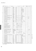 Preview for 24 page of Yamaha RX530/AVR55 Service Manual