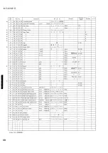 Preview for 30 page of Yamaha RX530/AVR55 Service Manual