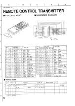 Preview for 32 page of Yamaha RX530/AVR55 Service Manual