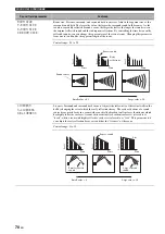 Preview for 74 page of Yamaha RXN600BL Owner'S Manual