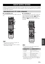 Preview for 97 page of Yamaha RXN600BL Owner'S Manual