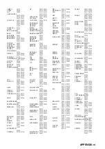 Preview for 129 page of Yamaha RXN600BL Owner'S Manual