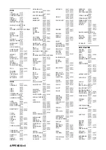 Preview for 130 page of Yamaha RXN600BL Owner'S Manual