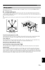 Preview for 17 page of Yamaha RXV1800BL Owner'S Manual