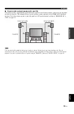 Preview for 19 page of Yamaha RXV1800BL Owner'S Manual