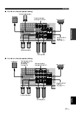 Preview for 21 page of Yamaha RXV1800BL Owner'S Manual