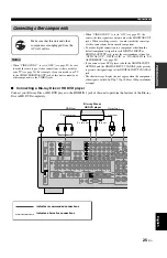 Preview for 29 page of Yamaha RXV1800BL Owner'S Manual