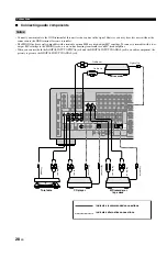 Preview for 32 page of Yamaha RXV1800BL Owner'S Manual