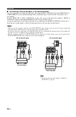 Preview for 34 page of Yamaha RXV1800BL Owner'S Manual