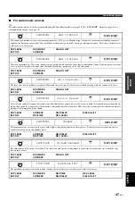 Preview for 51 page of Yamaha RXV1800BL Owner'S Manual