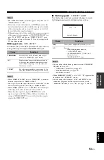 Preview for 97 page of Yamaha RXV1800BL Owner'S Manual