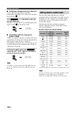 Preview for 106 page of Yamaha RXV1800BL Owner'S Manual