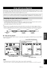 Preview for 115 page of Yamaha RXV1800BL Owner'S Manual