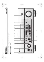 Preview for 156 page of Yamaha RXV1800BL Owner'S Manual