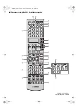 Preview for 157 page of Yamaha RXV1800BL Owner'S Manual