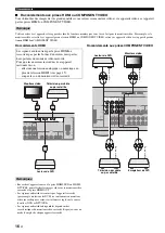 Предварительный просмотр 82 страницы Yamaha RXV363BL Owner'S Manual