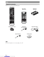 Preview for 8 page of Yamaha RXV3800BL Owner'S Manual