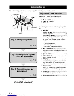 Preview for 10 page of Yamaha RXV3800BL Owner'S Manual