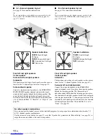 Preview for 18 page of Yamaha RXV3800BL Owner'S Manual