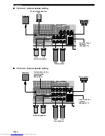 Preview for 20 page of Yamaha RXV3800BL Owner'S Manual