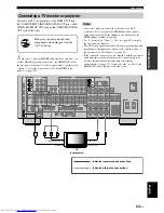 Preview for 27 page of Yamaha RXV3800BL Owner'S Manual