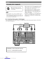 Preview for 28 page of Yamaha RXV3800BL Owner'S Manual