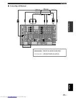 Preview for 29 page of Yamaha RXV3800BL Owner'S Manual