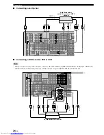 Preview for 30 page of Yamaha RXV3800BL Owner'S Manual