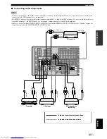 Preview for 31 page of Yamaha RXV3800BL Owner'S Manual