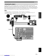 Preview for 35 page of Yamaha RXV3800BL Owner'S Manual