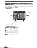 Preview for 48 page of Yamaha RXV3800BL Owner'S Manual