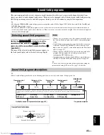 Preview for 49 page of Yamaha RXV3800BL Owner'S Manual