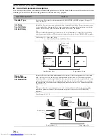 Preview for 80 page of Yamaha RXV3800BL Owner'S Manual